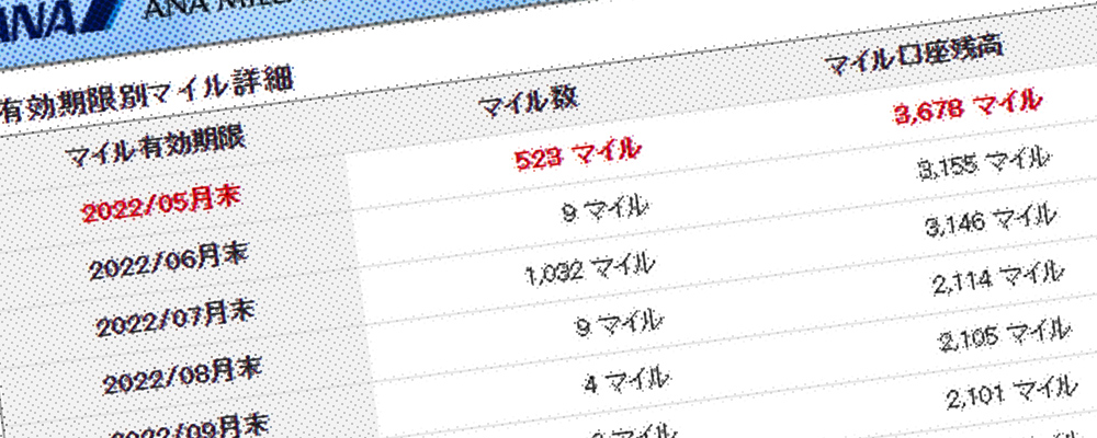 マイル有効期限