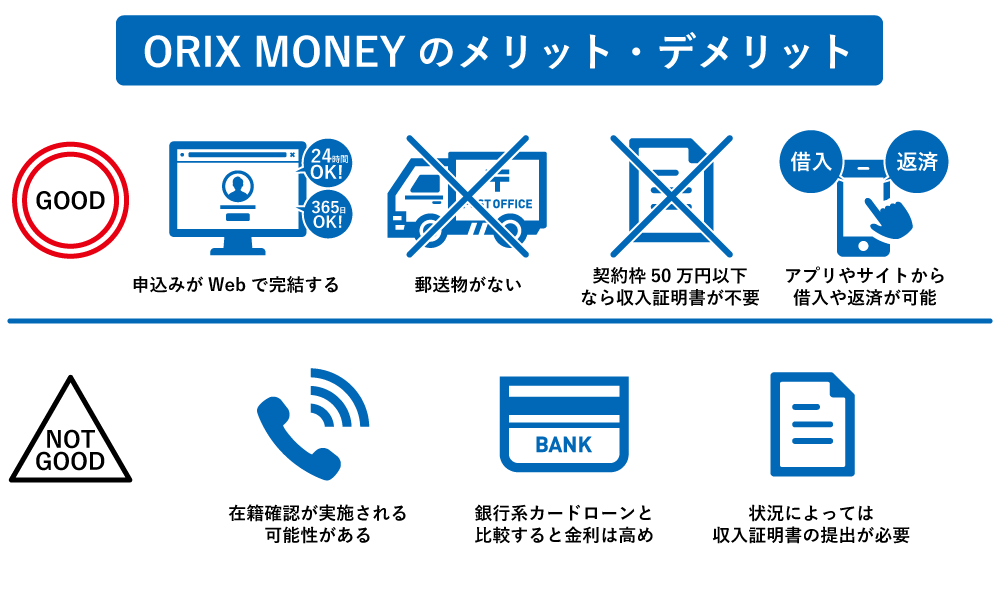 ORIXMONEYのメリット・デメリット