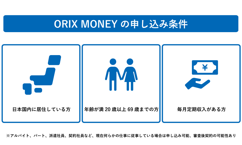 ORIXMONEYの申し込み条件
