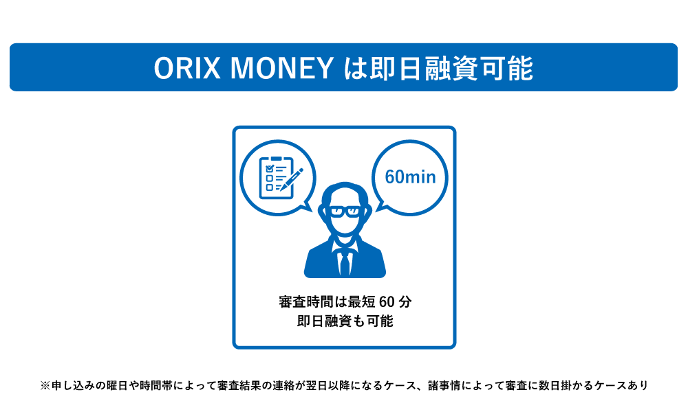 ORIXMONEYは即日融資可能