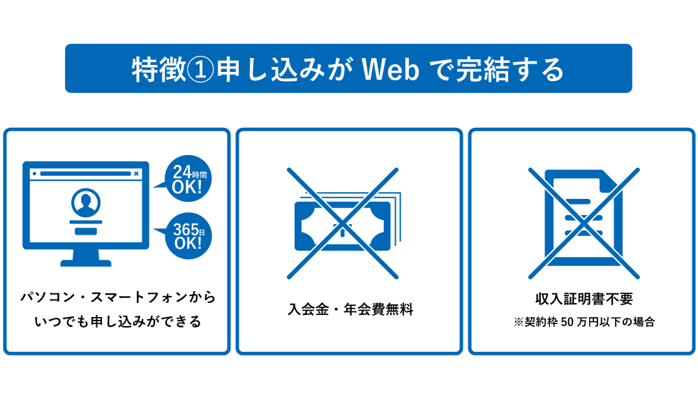 申し込みがWebで完結する